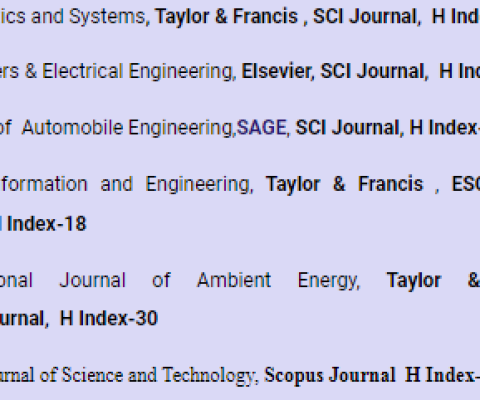 Recognized Reviewer for International Journals