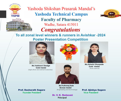 Zonal level Avishkar -2024 Poster Presentation Competition conducted by Dr. Babasaheb Ambedkar Technological University, Lonere a