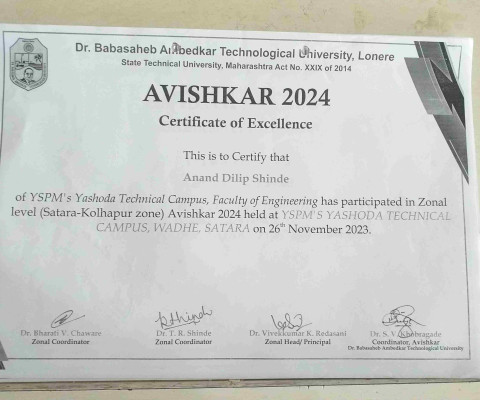 Zonal Level (Satara-Kolhapur Zone) Avishkar 2024